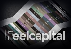 El 52% de las entidades financieras que operan en España no tienen presencia digital significativa