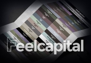 asesoramiento robótico en fondos