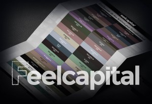 Feelcapital lanza el primer fondo de pensiones asesorado por un robot financiero