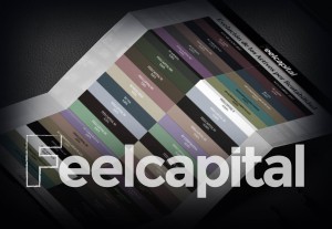 Feelcapital supera los 2.000 millones de euros bajo asesoramiento robótico en fondos de inversión