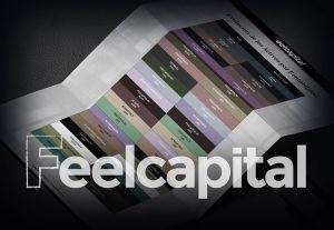 entidades financieras